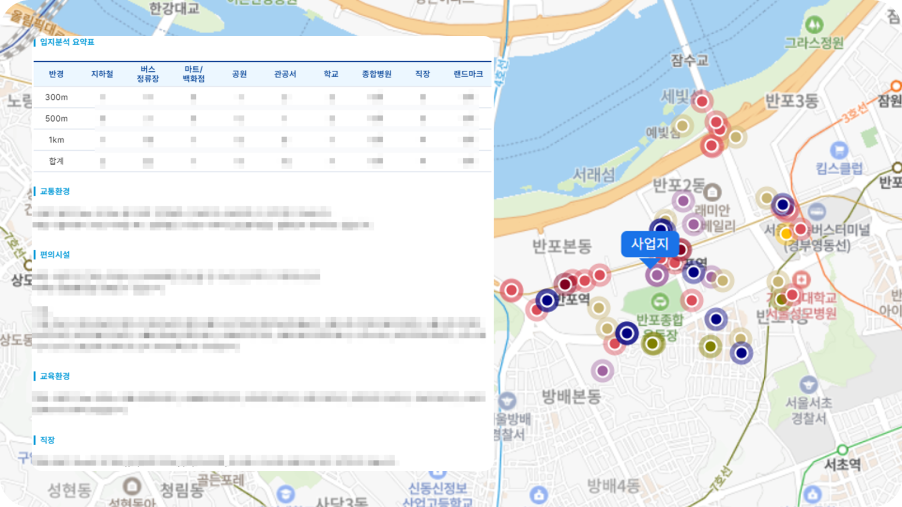 商业地点分析基于国家空间信息数据的商业场所周边位置分析